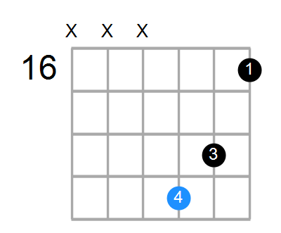 Ddim Chord